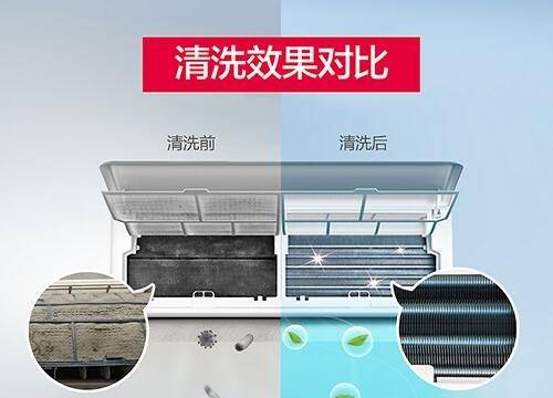 大品牌价格创新低 “空调自由”全面来临?