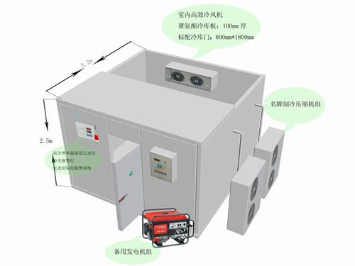 《疫苗管理法》施行，冷链监测信息系统起大作用